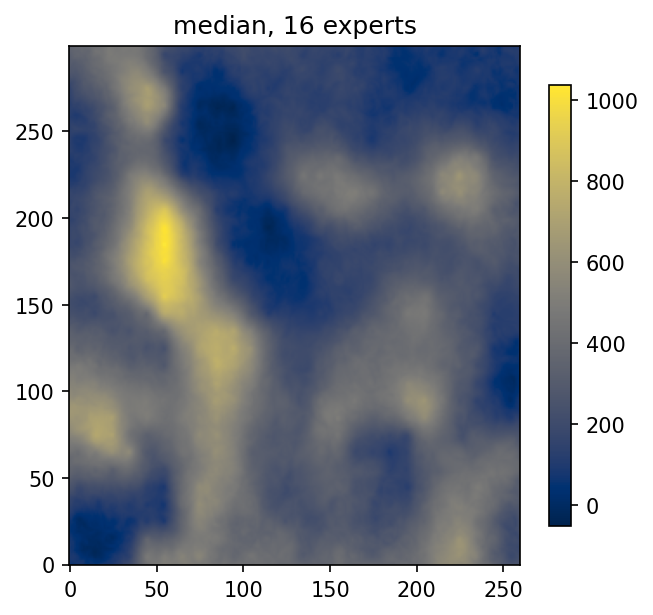 The sparse model's median map